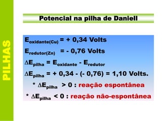 PILHAS
Potencial na pilha de Daniell
Eoxidante(Cu) = + 0,34 Volts
Eredutor(Zn) = - 0,76 Volts
Epilha = Eoxidante - Eredutor
Epilha = + 0,34 - (- 0,76) = 1,10 Volts.
* Epilha > 0 : reação espontânea
* Epilha < 0 : reação não-espontânea
 