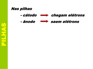PILHAS
Nas pilhas
- cátodo chegam elétrons
- ânodo saem elétrons
 