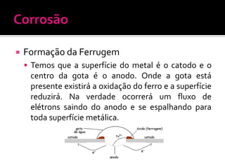 

Formação da Ferrugem
 Temos que a superfície do metal é o catodo e o

centro da gota é o anodo. Onde a gota está
presente existirá a oxidação do ferro e a superfície
reduzirá. Na verdade ocorrerá um fluxo de
elétrons saindo do anodo e se espalhando para
toda superfície metálica.

 