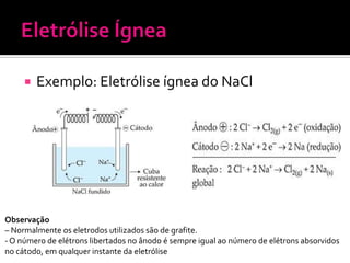 

Exemplo: Eletrólise ígnea do NaCl

Observação
– Normalmente os eletrodos utilizados são de grafite.
- O número de elétrons libertados no ânodo é sempre igual ao número de elétrons absorvidos
no cátodo, em qualquer instante da eletrólise

 
