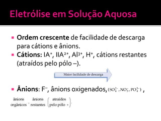 




Ordem crescente de facilidade de descarga
para cátions e ânions.
Cátions: IA+, IIA2+, Al3+, H+, cátions restantes
(atraídos pelo pólo –).

Ânions: F–, ânions oxigenados,

,

 