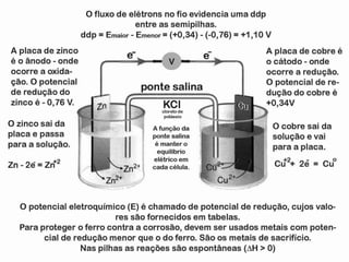 Eletroquímica: pilha e eletrólise - Prof. Fernando Abreu | PDF