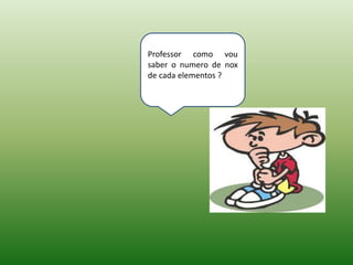 Professor como vou 
saber o numero de nox 
de cada elementos ? 
 