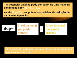 O potencial da pilha pode ser dado, de uma maneira
simplificada por: E = Eoxi- Ered
sendo Eoxie Ered, os potenciais padrões de redução de
cada semi equação
É a partir do potencial de uma pilha, que se sabe se a
reação ocorre ou não.
ddp=
Eº oxi do metal
que perde
elétrons
-
Eº oxi do metal
que ganha
elétrons
 