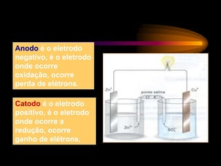 Anodo é o eletrodo
negativo, é o eletrodo
onde ocorre
oxidação, ocorre
perda de elétrons.
Catodo é o eletrodo
positivo, é o eletrodo
onde ocorre a
redução, ocorre
ganho de elétrons,
 