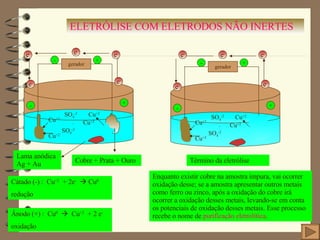 ELETRÓLISE COM ELETRODOS NÃO INERTES gerador - - + Cobre + Prata + Ouro Lama anódica Ag + Au Cu +2 Cu +2 Cu +2 Cu +2 SO 4 -2 SO 4 -2 Ânodo (+) :  Cu 0      Cu +2   + 2 e - oxidação Cátado (-) :  Cu +2   + 2e -     Cu 0 redução - + gerador - - + Cu +2 Cu +2 Cu +2 Cu +2 SO 4 -2 SO 4 -2 - + Término da eletrólise Enquanto existir cobre na amostra impura, vai ocorrer oxidação desse; se a amostra apresentar outros metais como ferro ou zinco, após a oxidação do cobre irá ocorrer a oxidação desses metais, levando-se em conta os potenciais de oxidação desses metais. Esse processo recebe o nome de  purificação eletrolítica . e - e - e - e - e - e - e - e - e - e - e - 