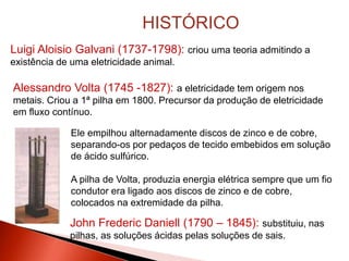 Ele empilhou alternadamente discos de zinco e de cobre,
separando-os por pedaços de tecido embebidos em solução
de ácido sulfúrico.
A pilha de Volta, produzia energia elétrica sempre que um fio
condutor era ligado aos discos de zinco e de cobre,
colocados na extremidade da pilha.
HISTÓRICO
Luigi Aloisio Galvani (1737-1798): criou uma teoria admitindo a
existência de uma eletricidade animal.
Alessandro Volta (1745 -1827): a eletricidade tem origem nos
metais. Criou a 1ª pilha em 1800. Precursor da produção de eletricidade
em fluxo contínuo.
John Frederic Daniell (1790 – 1845): substituiu, nas
pilhas, as soluções ácidas pelas soluções de sais.
 
