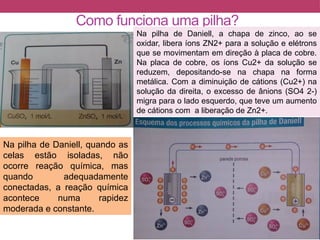 Como funciona uma pilha?
Na pilha de Daniell, quando as
celas estão isoladas, não
ocorre reação química, mas
quando adequadamente
conectadas, a reação química
acontece numa rapidez
moderada e constante.
Na pilha de Daniell, a chapa de zinco, ao se
oxidar, libera íons ZN2+ para a solução e elétrons
que se movimentam em direção à placa de cobre.
Na placa de cobre, os íons Cu2+ da solução se
reduzem, depositando-se na chapa na forma
metálica. Com a diminuição de cátions (Cu2+) na
solução da direita, o excesso de ânions (SO4 2-)
migra para o lado esquerdo, que teve um aumento
de cátions com a liberação de Zn2+.
 
