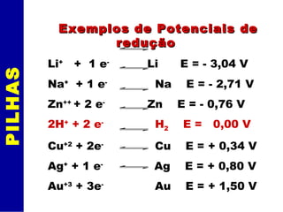 PILHAS Exemplos de Potenciais de redução Li +   +  1 e -  Li  E = - 3,04 V Na +   + 1 e -   Na  E = - 2,71 V Zn ++  + 2 e -  Zn  E = - 0,76 V 2H +  + 2 e -   H 2   E =  0,00 V Cu +2  + 2e -   Cu  E = + 0,34 V Ag +  + 1 e -   Ag  E = + 0,80 V Au +3  + 3e -   Au  E = + 1,50 V 