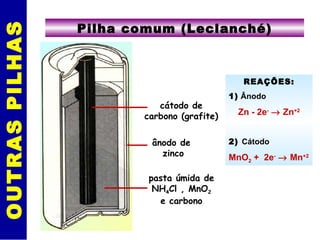 OUTRAS PILHAS Pilha comum (Leclanché) REAÇÕES: 1)  Ânodo Zn - 2e -     Zn +2 2)  Cátodo MnO 2  +  2e -     Mn +2  cátodo de carbono (grafite) ânodo de zinco pasta úmida de NH 4 Cl , MnO 2 e carbono 
