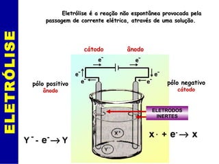 ELETRÓLISE Eletrólise é a reação não espontânea provocada pela passagem de corrente elétrica, através de uma solução. pólo negativo cátodo pólo positivo ânodo cátodo ânodo x   +   +   e -    x Y   -   -   e -      Y ELETRODOS INERTES 