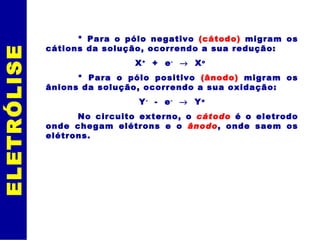 ELETRÓLISE * Para o pólo negativo  (cátodo)  migram os cátions da solução, ocorrendo a sua redução: X +   +  e -      X o   * Para o pólo positivo  (ânodo)  migram os ânions da solução, ocorrendo a sua oxidação: Y -   -  e -      Y o No circuito externo, o  cátodo   é o eletrodo onde chegam elétrons e o   ânodo , onde saem os elétrons. 