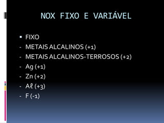 NOX FIXO E VARIÁVEL 
 FIXO 
- METAIS ALCALINOS (+1) 
- METAIS ALCALINOS-TERROSOS (+2) 
- Ag (+1) 
- Zn (+2) 
- Aℓ (+3) 
- F (-1) 
 