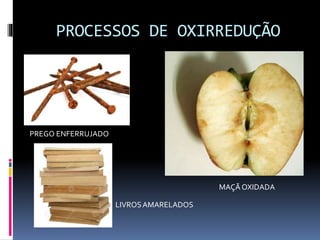 PROCESSOS DE OXIRREDUÇÃO 
PREGO ENFERRUJADO 
MAÇÃ OXIDADA 
LIVROS AMARELADOS 
 