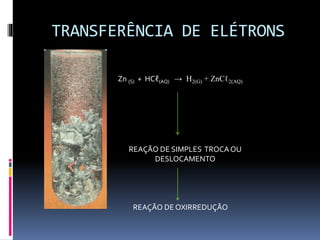 TRANSFERÊNCIA DE ELÉTRONS 
Zn (S) + HCℓ(AQ) → H2(G) + ZnCℓ2(AQ) 
REAÇÃO DE SIMPLES TROCA OU 
DESLOCAMENTO 
REAÇÃO DE OXIRREDUÇÃO 
 