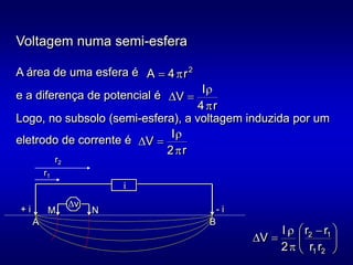 Voltagem numa semi-esfera
A área de uma esfera é
e a diferença de potencial é
Logo, no subsolo (semi-esfera), a voltagem induzida por um
eletrodo de corrente é
2
r
4
A 

r
4
I
V

r

D
r
2
I
V

r

D
A
A
+ i
+ i
B
B
M
M N
N - i
- i
i
i
Dv
Dv
A
A
+ i
+ i
B
B
M
M N
N - i
- i
i
i
Dv
Dv
Dv
Dv
Dv
Dv
r1
r2





 

r

D
2
1
1
2
r
r
r
r
2
I
V
 
