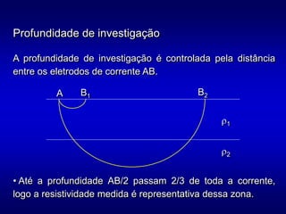 Profundidade de investigação
A profundidade de investigação é controlada pela distância
entre os eletrodos de corrente AB.
• Até a profundidade AB/2 passam 2/3 de toda a corrente,
logo a resistividade medida é representativa dessa zona.
r1
r2
A B1 B2
 