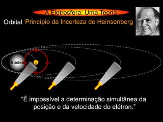 A Eletrosfera: Uma Teoria
Orbital Princípio da Incerteza de Heinsenberg




  Núcleo   -




      “É impossível a determinação simultânea da
           posição e da velocidade do elétron.”
 