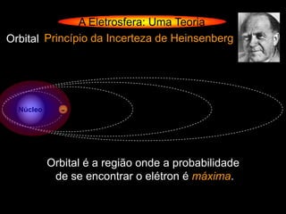 A Eletrosfera: Uma Teoria
Orbital Princípio da Incerteza de Heinsenberg




  Núcleo     -



           Orbital é a região onde a probabilidade
            de se encontrar o elétron é máxima.
 