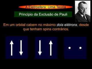 A Eletrosfera: Uma Teoria

         Princípio da Exclusão de Pauli

Em um orbital cabem no máximo dois elétrons, desde
           que tenham spins contrários.
 