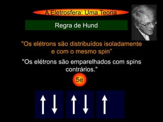 A Eletrosfera: Uma Teoria

           Regra de Hund

"Os elétrons são distribuídos isoladamente
           e com o mesmo spin”
"Os elétrons são emparelhados com spins
               contrários."
                   5e
 