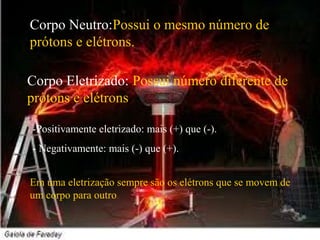 Corpo Neutro:Possui o mesmo número de
prótons e elétrons.
Corpo Eletrizado: Possui número diferente de
prótons e elétrons
-Positivamente eletrizado: mais (+) que (-).
- Negativamente: mais (-) que (+).
Em uma eletrização sempre são os elétrons que se movem de
um corpo para outro.
 