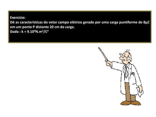 Exercício:01) Determinar a intensidade do campo elétrico resultante no ponto P nas figuras abaixo: