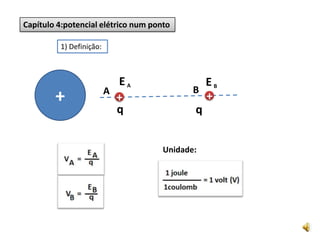 Nota:EB (en. elétrica em B)EA (en. elétrica em A)+AB+qτAB  =  EA- EBτAB  =  q.VA- q.VBτAB  =  q.(VA- VB)