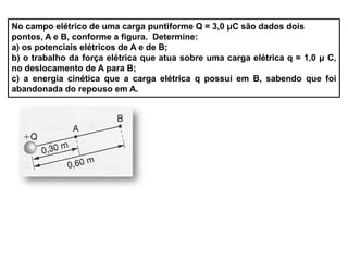OBSERVAÇÃO: A MEDIDA QUE PERCORREMOS UMA LINHA DE FORÇA NO SEU SENTIDO, O POTENCIAL DIMINUI.