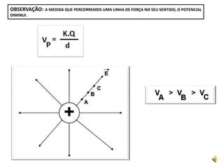 3)POTENCIAL ELÉTRICO DEVIDO A VARIAS CARGAS:
