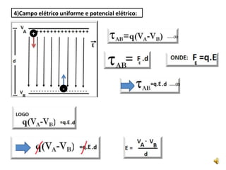 Eletrostatica   aula  sonorizadas
