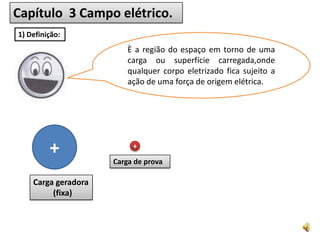 ++Carga de provaCarga geradora          (fixa)Por definição campo elétrico è a razão entre o vetor que representa a força elétrica e a intensidade da carga.