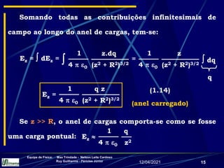 12/04/2021
Equipe de Física: Max Trindade - Nelson Leite Cardoso
Ruy Guilherme - Péricles Júnior
15
Somando todas as contribuições infinitesimais de
campo ao longo do anel de cargas, tem-se:
Ez =  dEz =
z.dq
(z2 + R2)3/2
1
4  0

z
(z2 + R2)3/2
1
4  0
=  dq
q
Se z >> R, o anel de cargas comporta-se como se fosse
uma carga pontual:
q
z2
1
4  0
Ez 
q z
(z2 + R2)3/2
1
4  0
Ez =
(anel carregado)
(1.14)
 