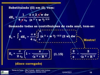 12/04/2021
Equipe de Física: Max Trindade - Nelson Leite Cardoso
Ruy Guilherme - Péricles Júnior
19
Substituindo (II) em (I), vem:
z  2  w dw
(z 2 + w 2) 3/2
1
4  0
dEz =
Somando todas as contribuições de cada anel, tem-se:
 (z 2 + w 2) –3/2 (2 w) dw
 z
4 0 0
R
 dEz =
0
R
Ez =

2 0
z
z 2 + R 2
1 –
Ez =
(disco carregado)
(1.15)
2
z 2 + R 2
2
z
–
Mostre!
 