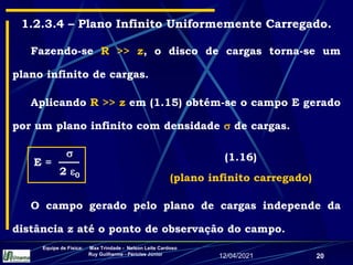 12/04/2021
Equipe de Física: Max Trindade - Nelson Leite Cardoso
Ruy Guilherme - Péricles Júnior
20
1.2.3.4 – Plano Infinito Uniformemente Carregado.
Aplicando R >> z em (1.15) obtém-se o campo E gerado
por um plano infinito com densidade  de cargas.
Fazendo-se R >> z, o disco de cargas torna-se um
plano infinito de cargas.

2 0
E =
(plano infinito carregado)
(1.16)
O campo gerado pelo plano de cargas independe da
distância z até o ponto de observação do campo.
 