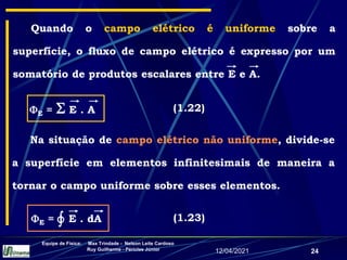 12/04/2021
Equipe de Física: Max Trindade - Nelson Leite Cardoso
Ruy Guilherme - Péricles Júnior
24
(1.22)
E =  E . A
(1.23)
E = E . dA

Na situação de campo elétrico não uniforme, divide-se
a superfície em elementos infinitesimais de maneira a
tornar o campo uniforme sobre esses elementos.
Quando o campo elétrico é uniforme sobre a
superfície, o fluxo de campo elétrico é expresso por um
somatório de produtos escalares entre E e A.
 