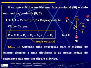 12/04/2021
Equipe de Física: Max Trindade - Nelson Leite Cardoso
Ruy Guilherme - Péricles Júnior
3
+
q1
–
q2
+
q3
P
1.2.1.1 – Princípio da Superposição E3
E2
E1
Ex1.2.1.1.: Obtenha uma expressão para o módulo do
campo elétrico a uma distância x do ponto médio do
segmento que une um dipolo elétrico.
O campo elétrico no Sistema Internacional (SI) é dado
em newton/coulomb (N/C).
Várias Cargas:
E =  Ei = E1 + E2 + E3 + ... + EN
soma vetorial
(1.11)
 