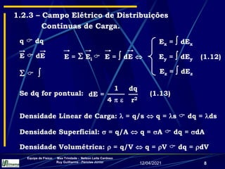 12/04/2021
Equipe de Física: Max Trindade - Nelson Leite Cardoso
Ruy Guilherme - Péricles Júnior
8
1.2.3 – Campo Elétrico de Distribuições
Contínuas de Carga.
Se dq for pontual:
q  dq
E  dE
  
E =  Ei  E =  dE 
dE =
1
4  
dq
r2
(1.13)
Densidade Linear de Carga:  = q/s  q = s  dq = ds
Densidade Superficial:  = q/A  q = A  dq = dA
Densidade Volumétrica:  = q/V  q = V  dq = dV
Ex =  dEx
Ey =  dEy
Ez =  dEz
(1.12)
 