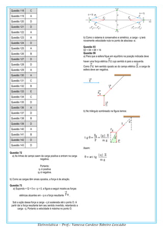 Eletrostática – Prof.: Vanessa Cardoso Ribeiro Leocádio
Questão 118 C
Questão 119 A
Questão 120 D
Questão 121 D
Questão 122 A
Questão 123 A
Questão 124 D
Questão 125 A
Questão 126 B
Questão 127 D
Questão 128 D
Questão 129 A
Questão 130 A
Questão 131 C
Questão 132 B
Questão 133 E
Questão 134 C
Questão 135 D
Questão 136 A
Questão 137 D
Questão 138 B
Questão 139 D
Questão 140 A
Questão 141 B
Questão 142 D
Questão 143 D
Questão 72
a) As linhas de campo saem da carga positiva e entram na carga
negativa.
Portanto:
q1 é positiva
q2 é negativa.
b) Como as cargas têm sinais opostos, a força é de atração.
Questão 73
a) Supondo + Q > 0 e - q < 0, a figura a seguir mostra as forças
elétricas atuantes em - q e a força resultante .
Sob a ação dessa força a carga - q é acelerada até o ponto O. A
partir daí a força resultante tem seu sentido invertido, retardando a
carga - q. Portanto a velocidade é máxima no ponto O.
b) Como o sistema é conservativo e simétrico, a carga - q terá
novamente velocidade nula no ponto de abscissa -a.
Questão 93
02 + 04 + 08 = 14
Questão 99
a) Para que a esfera fique em equilíbrio na posição indicada deve
haver uma força elétrica cujo sentido é para a esquerda.
Como tem sentido oposto ao do campo elétrico , a carga da
esfera deve ser negativa.
b) No triângulo sombreado na figura temos:
Assim:
 