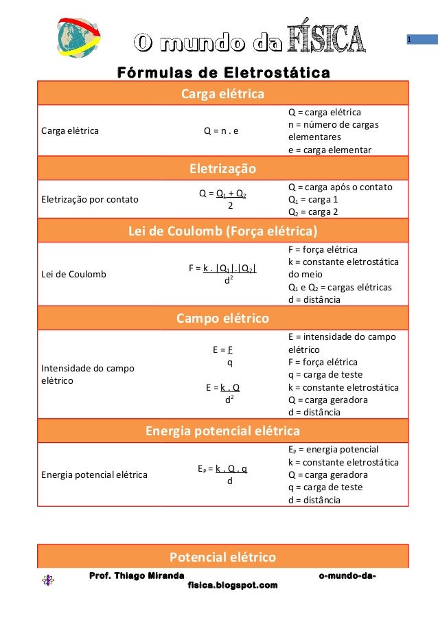 1                  Fórmulas de Eletrostática                         Carga elétrica                                       ...