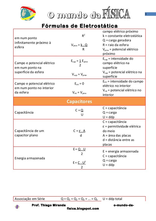 Formulas de campo elétrico