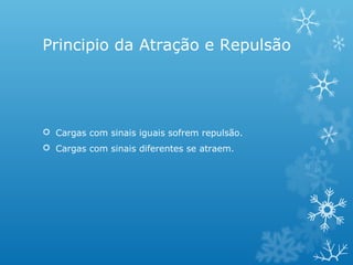 Principio da Atração e Repulsão

 Cargas com sinais iguais sofrem repulsão.
 Cargas com sinais diferentes se atraem.

 