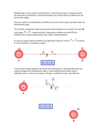 Quando duas ou mais cargas estão próximas o suficiente para que os campos gerados
por cada uma se interfiram, é possível determinar um campo elétrico resultante em um
ponto desta região.
Para isto, analisa-se isoladamente a influência de cada um dos campos gerados sobre um
determinado ponto.
Por exemplo, imaginemos duas cargas postas arbitrariamente em um ponto A e outro B,
com cargas
e
, respectivamente. Imaginemos também um ponto P sob a
influência dos campos gerados pelas duas cargas simultaneamente.
O vetor do campo elétrico resultante será dado pela soma dos vetores
P. Como ilustram os exemplos a seguir:

e

no ponto

Como as duas cargas geradoras do campo têm sinal positivo, cada uma delas gera um
campo divergente (de afastamento), logo o vetor resultante terá módulo igual à
subtração entre os valores dos vetores e direção e sentido do maior valor absoluto.

 