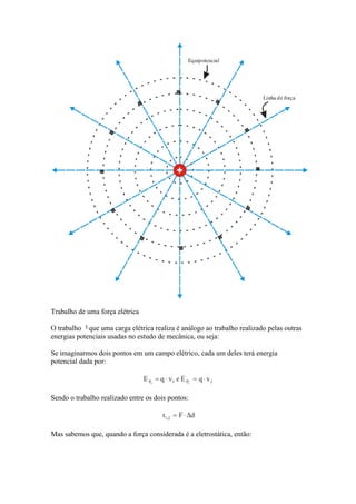 Trabalho de uma força elétrica
O trabalho que uma carga elétrica realiza é análogo ao trabalho realizado pelas outras
energias potenciais usadas no estudo de mecânica, ou seja:
Se imaginarmos dois pontos em um campo elétrico, cada um deles terá energia
potencial dada por:

Sendo o trabalho realizado entre os dois pontos:

Mas sabemos que, quando a força considerada é a eletrostática, então:

 