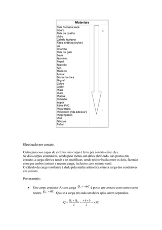 Eletrização por contato:
Outro processo capaz de eletrizar um corpo é feito por contato entre eles.
Se dois corpos condutores, sendo pelo menos um deles eletrizado, são postos em
contato, a carga elétrica tende a se estabilizar, sendo redistribuída entre os dois, fazendo
com que ambos tenham a mesma carga, inclusive com mesmo sinal.
O cálculo da carga resultante é dado pela média aritmética entre a carga dos condutores
em contato.
Por exemplo:
Um corpo condutor A com carga
neutro

é posto em contato com outro corpo

. Qual é a carga em cada um deles após serem separados.

 