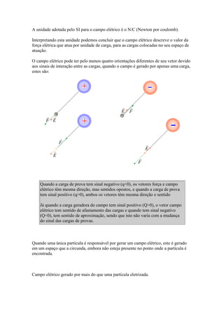 A unidade adotada pelo SI para o campo elétrico é o N/C (Newton por coulomb).
Interpretando esta unidade podemos concluir que o campo elétrico descreve o valor da
força elétrica que atua por unidade de carga, para as cargas colocadas no seu espaço de
atuação.
O campo elétrico pode ter pelo menos quatro orientações diferentes de seu vetor devido
aos sinais de interação entre as cargas, quando o campo é gerado por apenas uma carga,
estes são:

Quando a carga de prova tem sinal negativo (q<0), os vetores força e campo
elétrico têm mesma direção, mas sentidos opostos, e quando a carga de prova
tem sinal positivo (q>0), ambos os vetores têm mesma direção e sentido
Já quando a carga geradora do campo tem sinal positivo (Q>0), o vetor campo
elétrico tem sentido de afastamento das cargas e quando tem sinal negativo
(Q<0), tem sentido de aproximação, sendo que isto não varia com a mudança
do sinal das cargas de provas.

Quando uma única partícula é responsável por gerar um campo elétrico, este é gerado
em um espaço que a circunda, embora não esteja presente no ponto onde a partícula é
encontrada.

Campo elétrico gerado por mais do que uma partícula eletrizada.

 