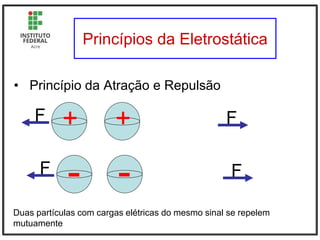 Princípios da Eletrostática
• Princípio da Atração e Repulsão
F
F + +
F
F
-
-
Duas partículas com cargas elétricas do mesmo sinal se repelem
mutuamente
 