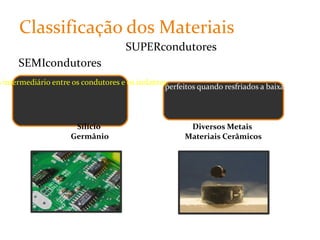 Plásticos Condutores 