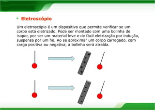 Eletroscópio 
Um eletroscópio é um dispositivo que permite verificar se um 
corpo está eletrizado. Pode ser montado com uma bolinha de 
isopor, por ser um material leve e de fácil eletrização por indução, 
suspensa por um fio. Ao se aproximar um corpo carregado, com 
carga positiva ou negativa, a bolinha será atraída. 
+ 
+ 
+ 
+ 
+ 
- 
- 
- 
- 
- 
 