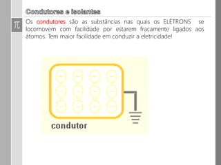 Os isolantes são materiais que possuem os elétrons estão ligados
fortemente ao átomo, o que dificulta sua livre movimentação. São
materiais que não transmitem a energia elétrica com facilidade ou nem
transmitem.
CUIDADO!!! Na prática, não existem condutores e isolantes perfeitos,
mas, sim, bons condutores, como os metais e a grafite, e bons isolantes,
como a mica e a ebonite.
 